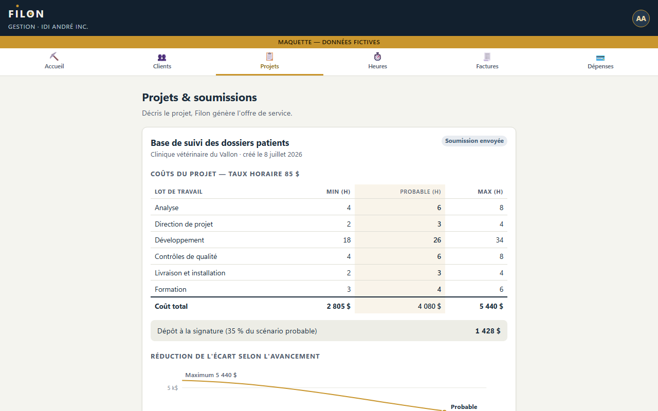Écran projets sur ordinateur : coûts par lot de travail et scénarios minimum, probable et maximum